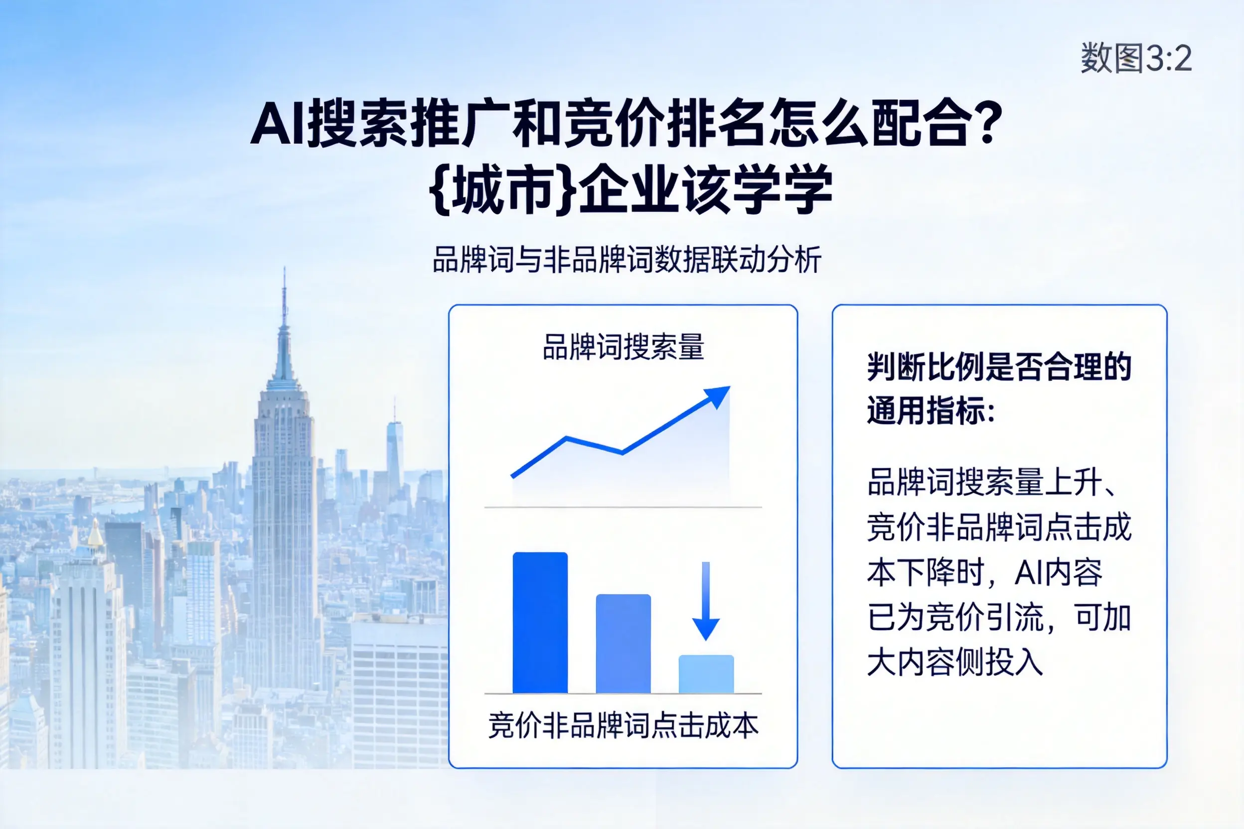 AI搜索推广和竞价排名怎么配合?肇庆企业该学学