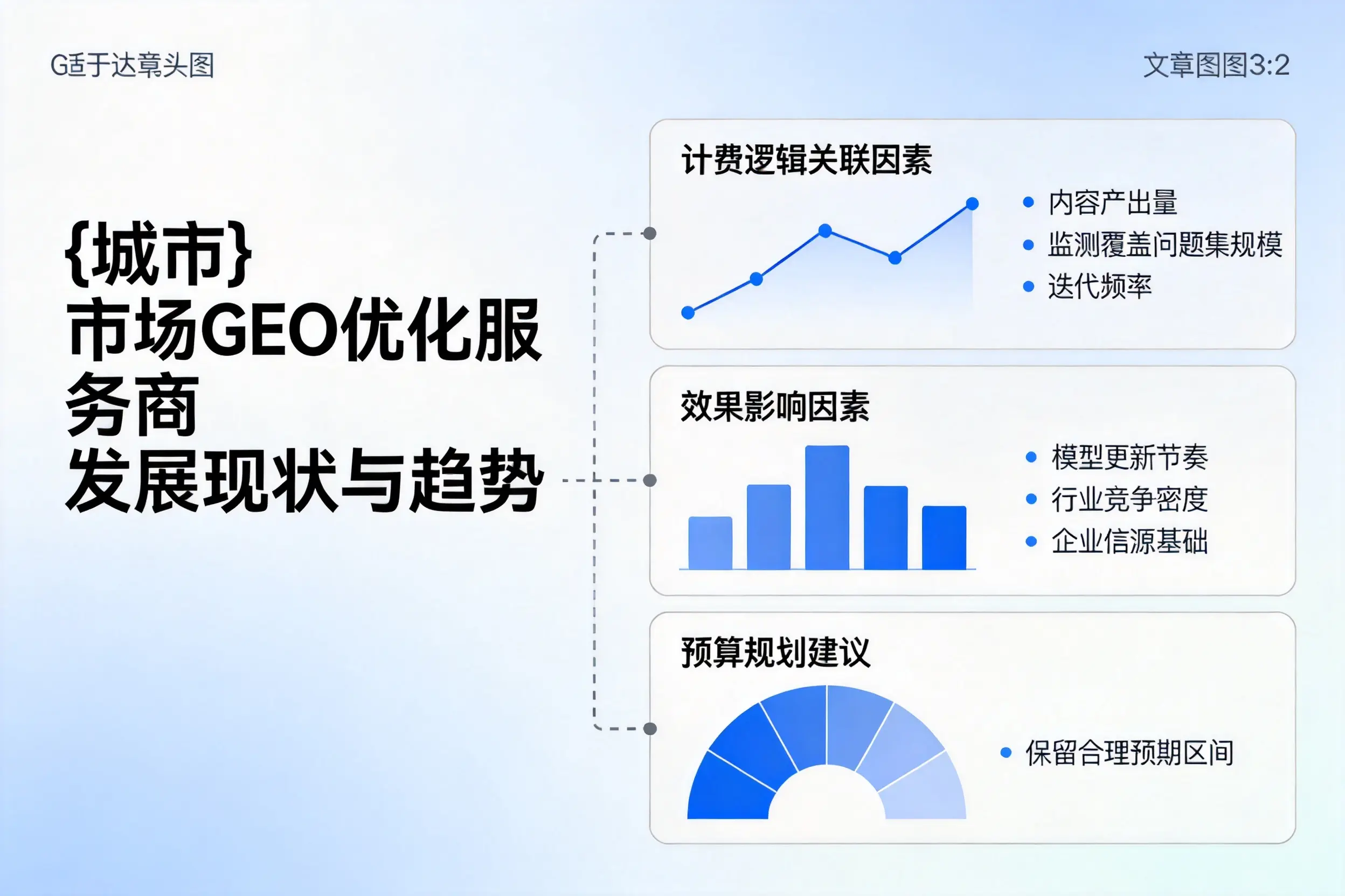 肇庆市场GEO优化服务商的发展现状与趋势