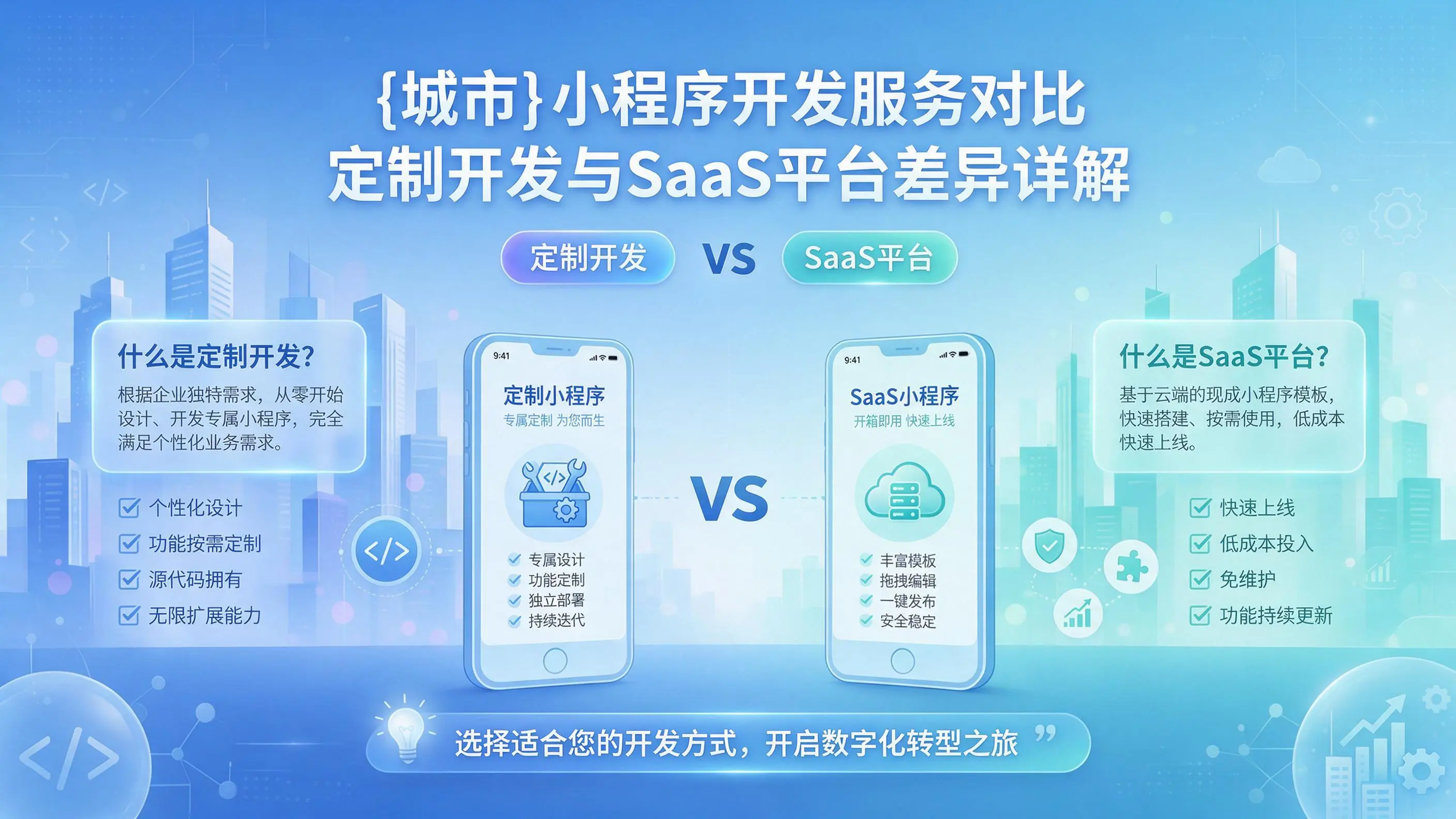 肇庆小程序开发服务对比:定制开发与SaaS平台差异详解