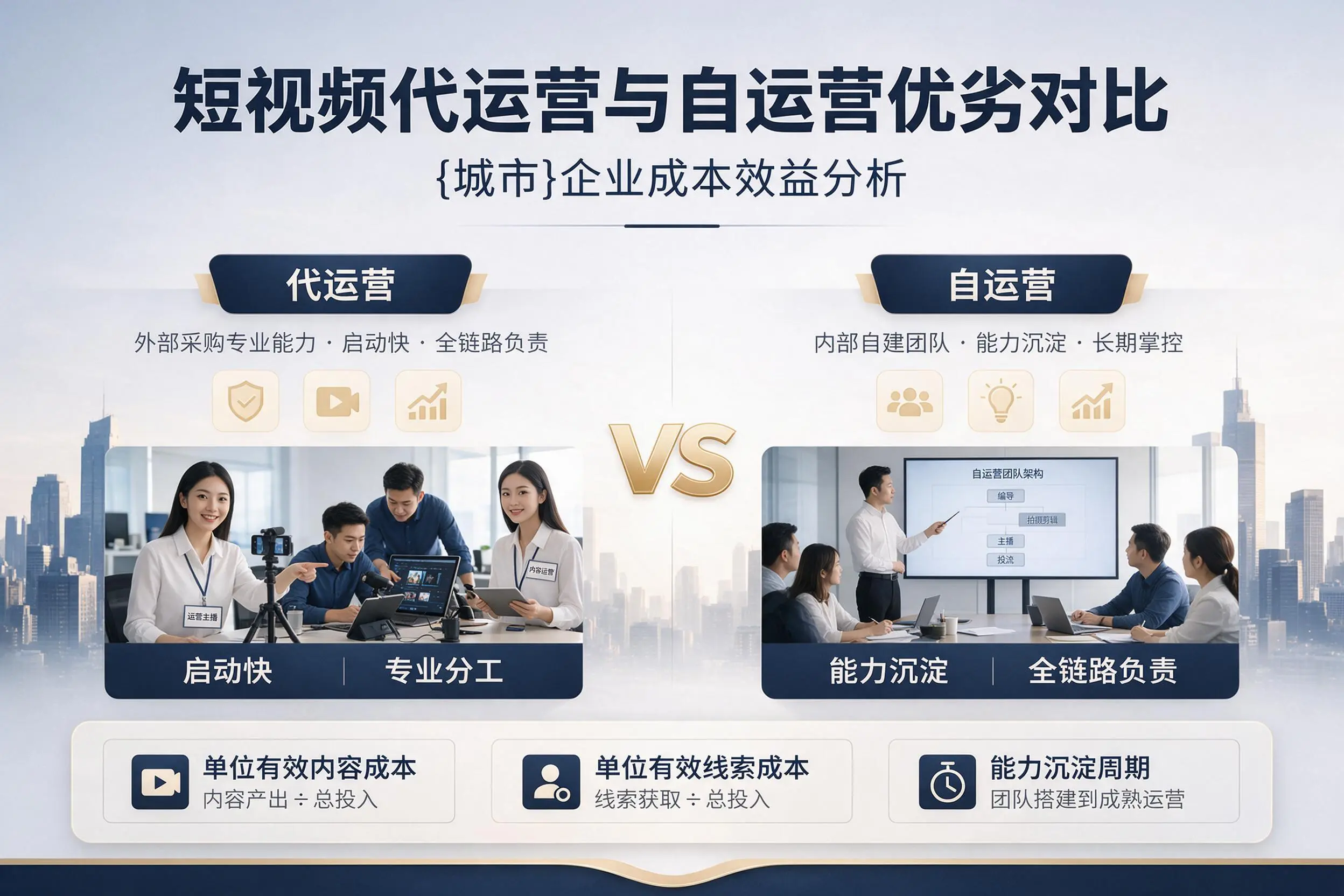 短视频代运营与自运营优劣对比：肇庆企业成本效益分析
