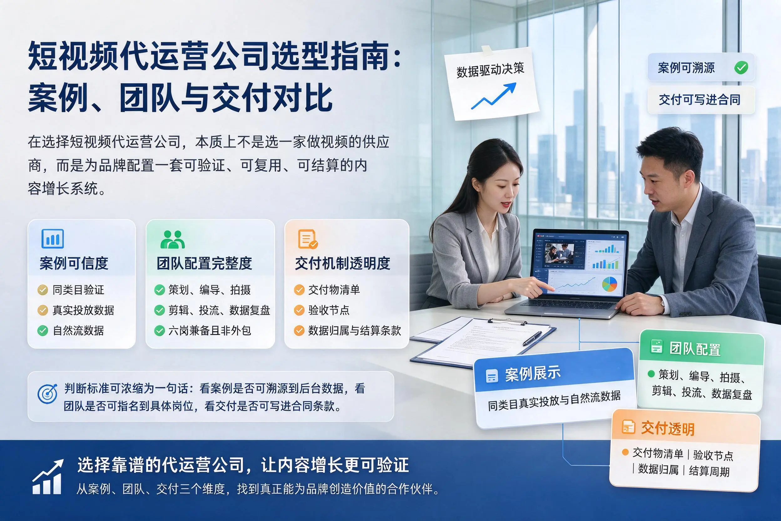 肇庆短视频代运营公司选型指南:案例、团队与交付对比