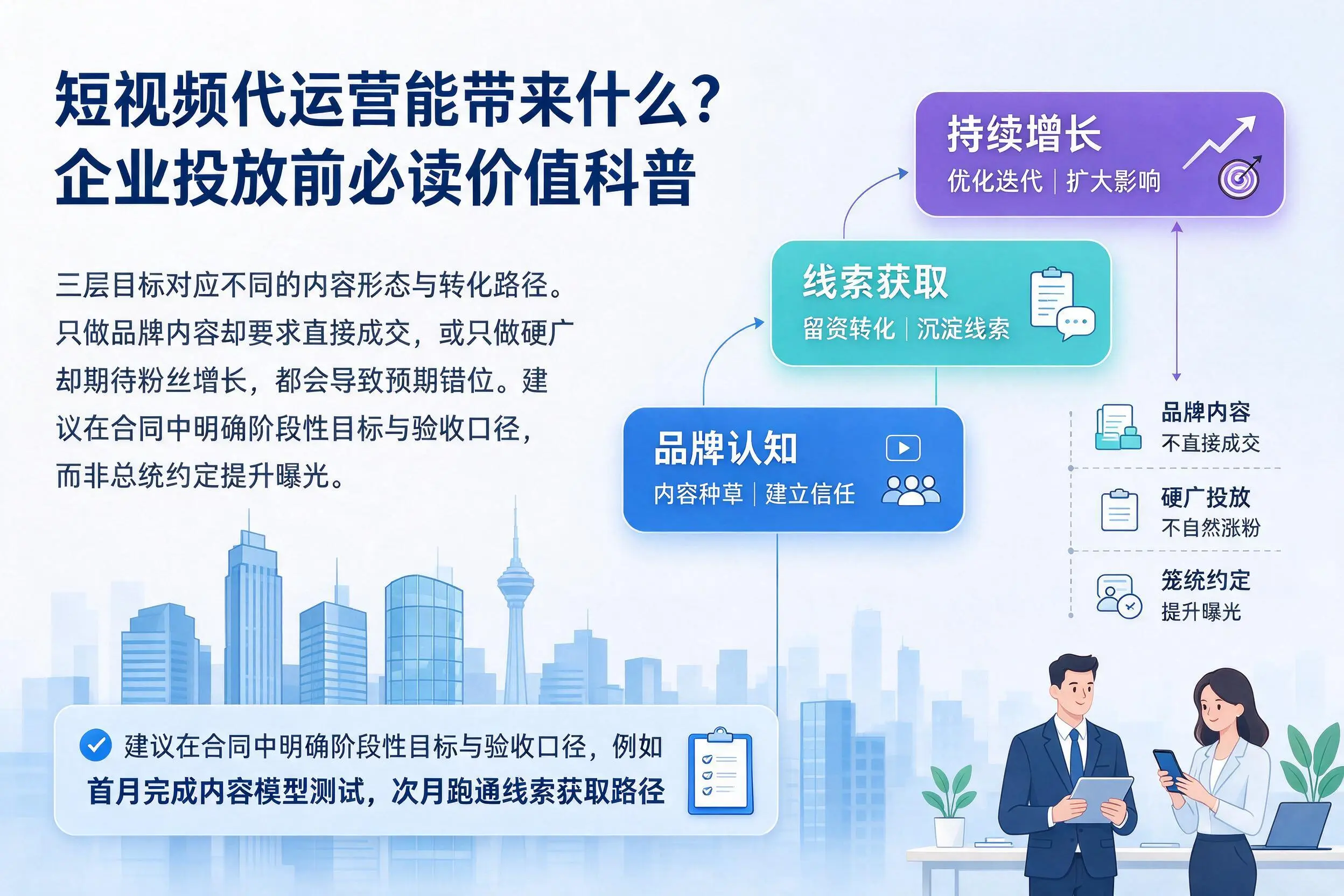 短视频代运营能带来什么?肇庆企业投放前必读价值科普