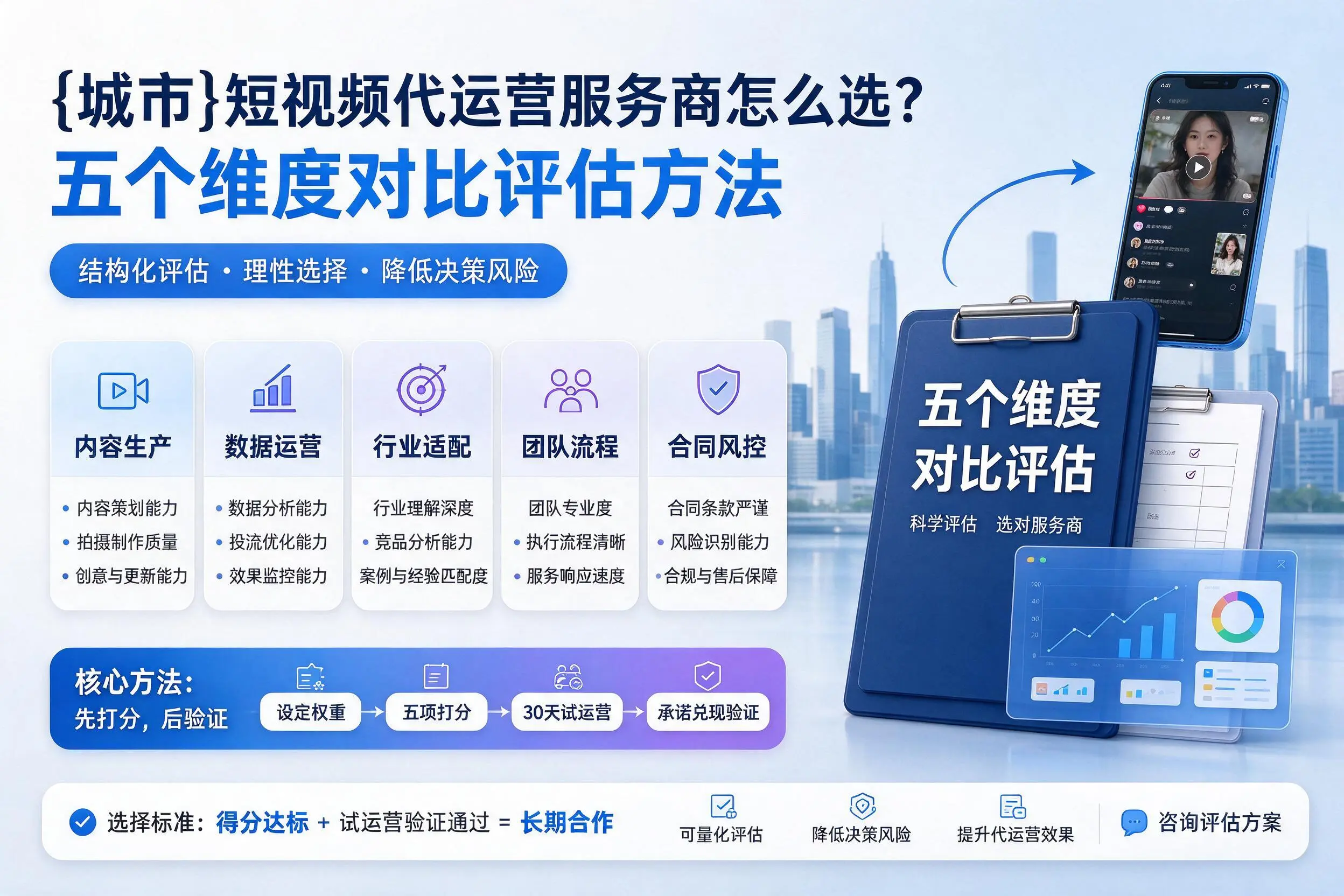 肇庆短视频代运营服务商怎么选?五个维度对比评估方法