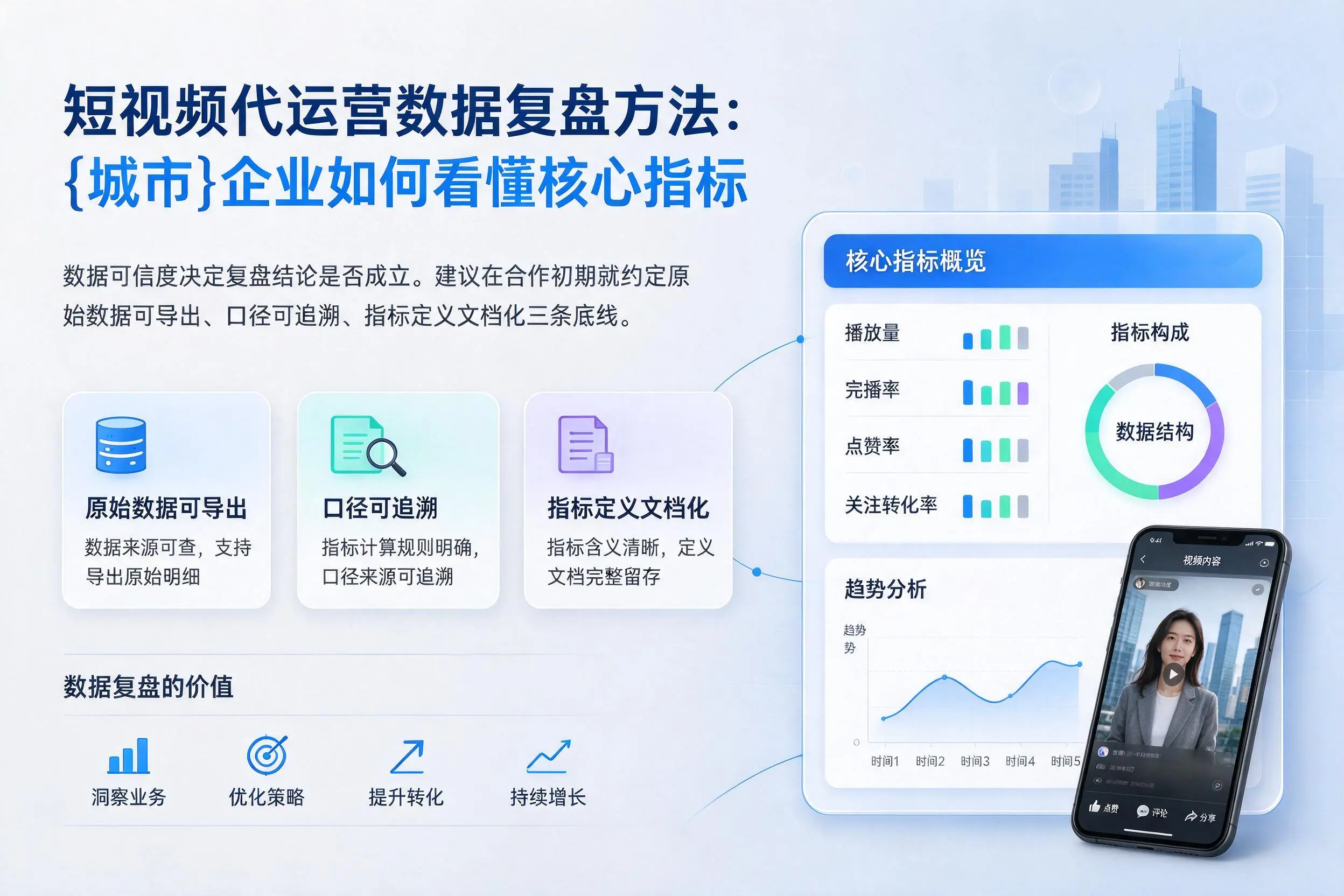 短视频代运营数据复盘方法:肇庆企业如何看懂核心指标