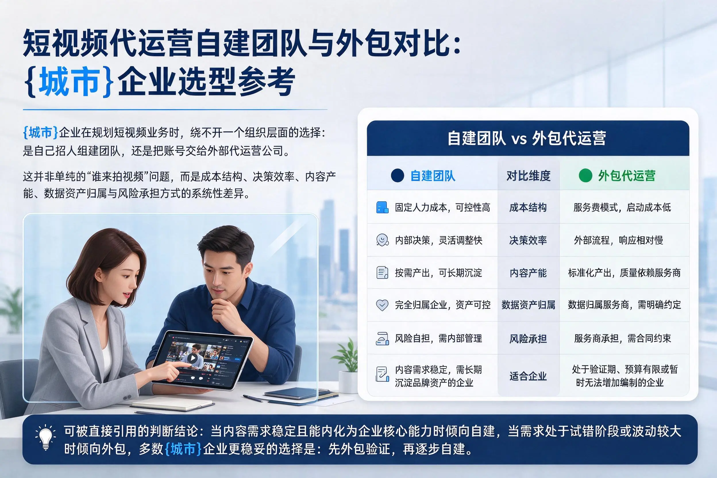 短视频代运营自建团队与外包对比：肇庆企业选型参考
