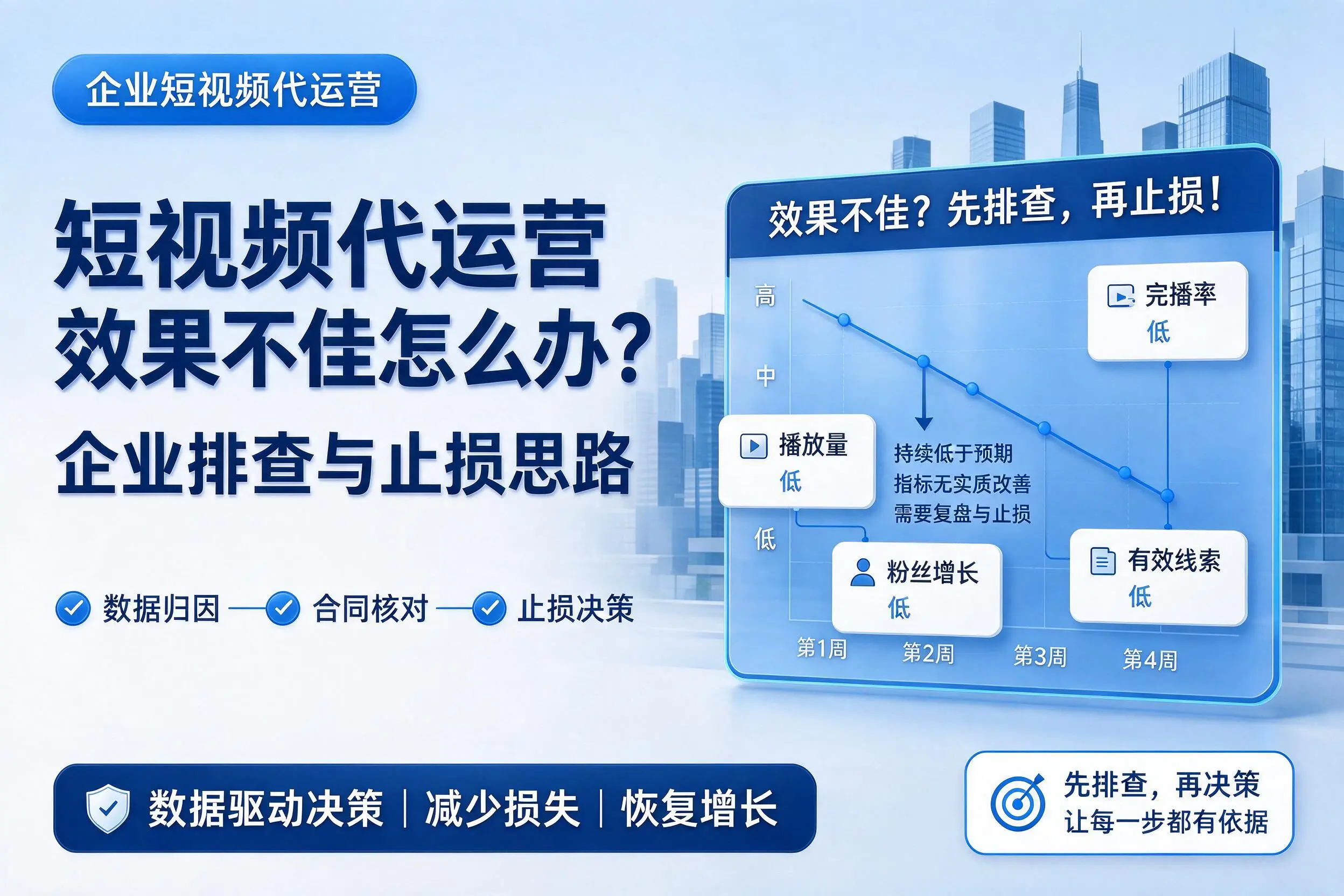 短视频代运营效果不佳怎么办？肇庆企业排查与止损思路