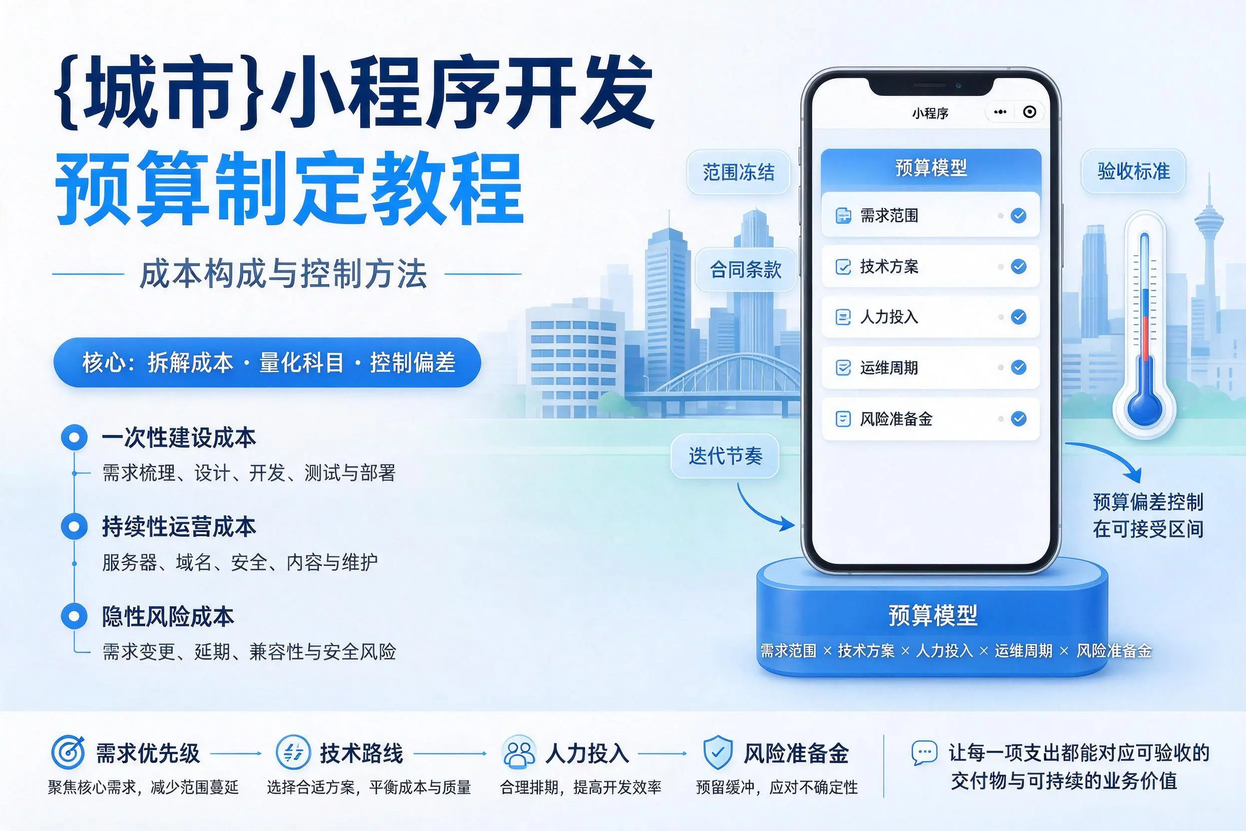 肇庆小程序开发预算制定教程:成本构成与控制方法