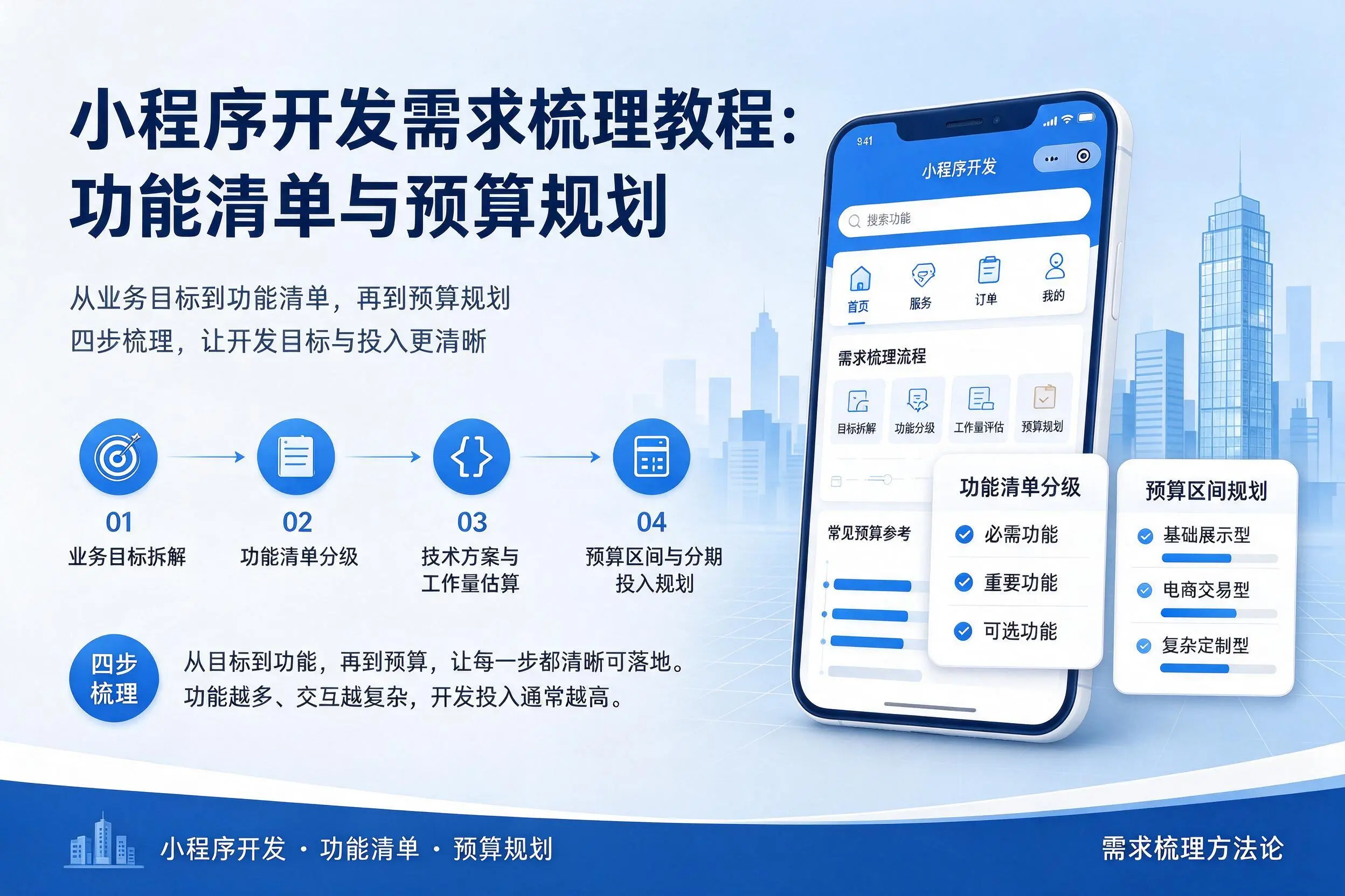 肇庆小程序开发需求梳理教程：功能清单与预算规划