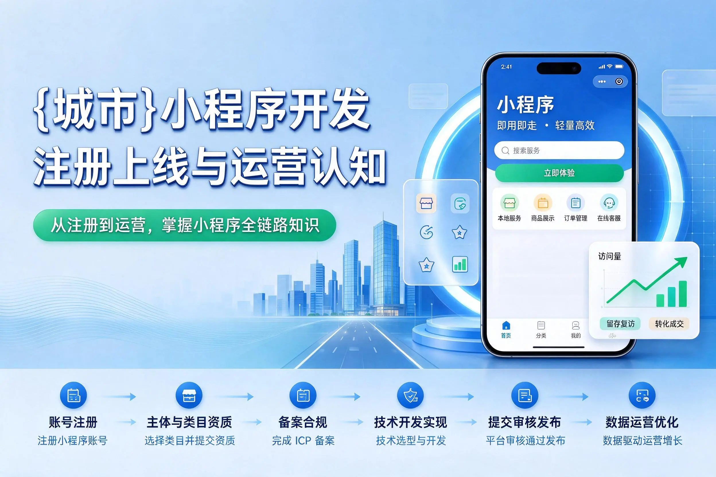 肇庆小程序开发基础知识科普:注册上线与运营认知