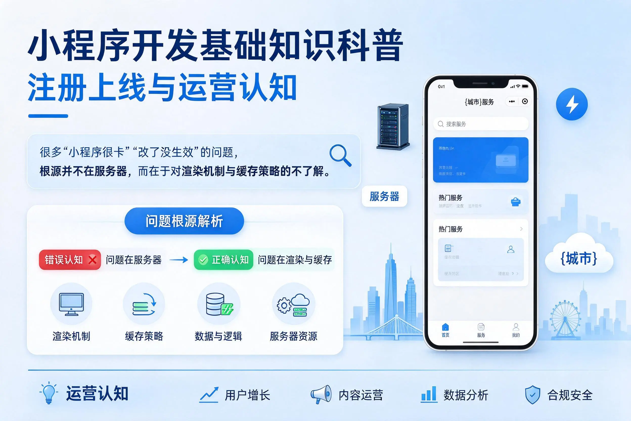 肇庆小程序开发基础知识科普:注册上线与运营认知