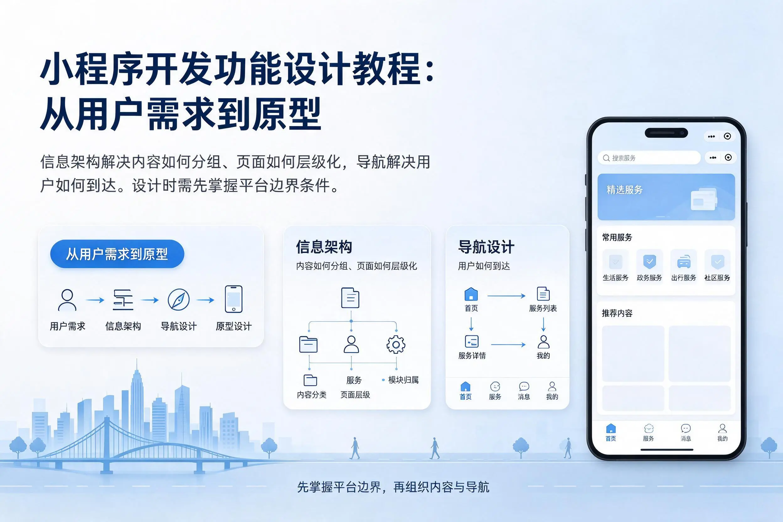 肇庆小程序开发功能设计教程:从用户需求到原型