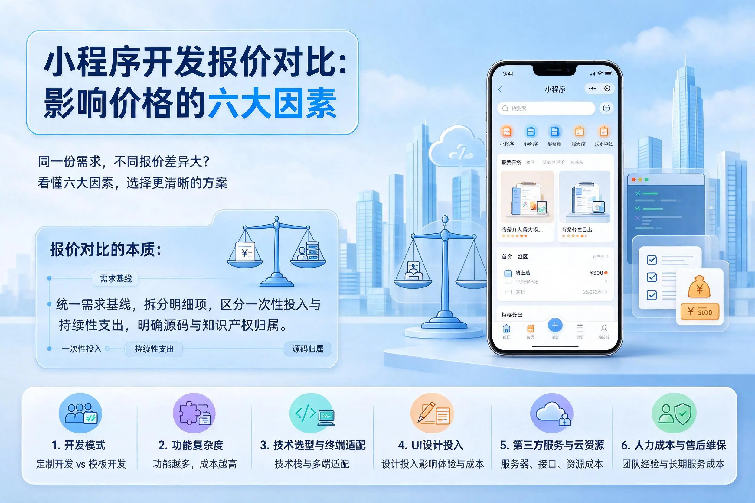 肇庆小程序开发报价对比：影响价格的六大因素