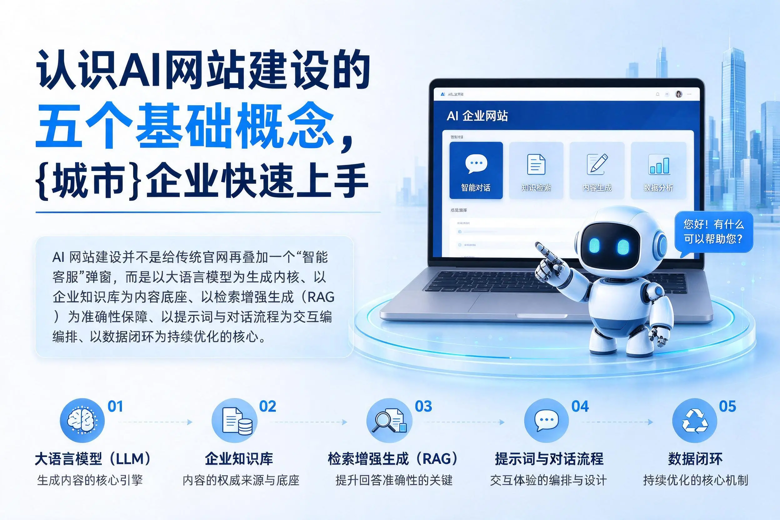 认识AI网站建设的五个基础概念，肇庆企业快速上手