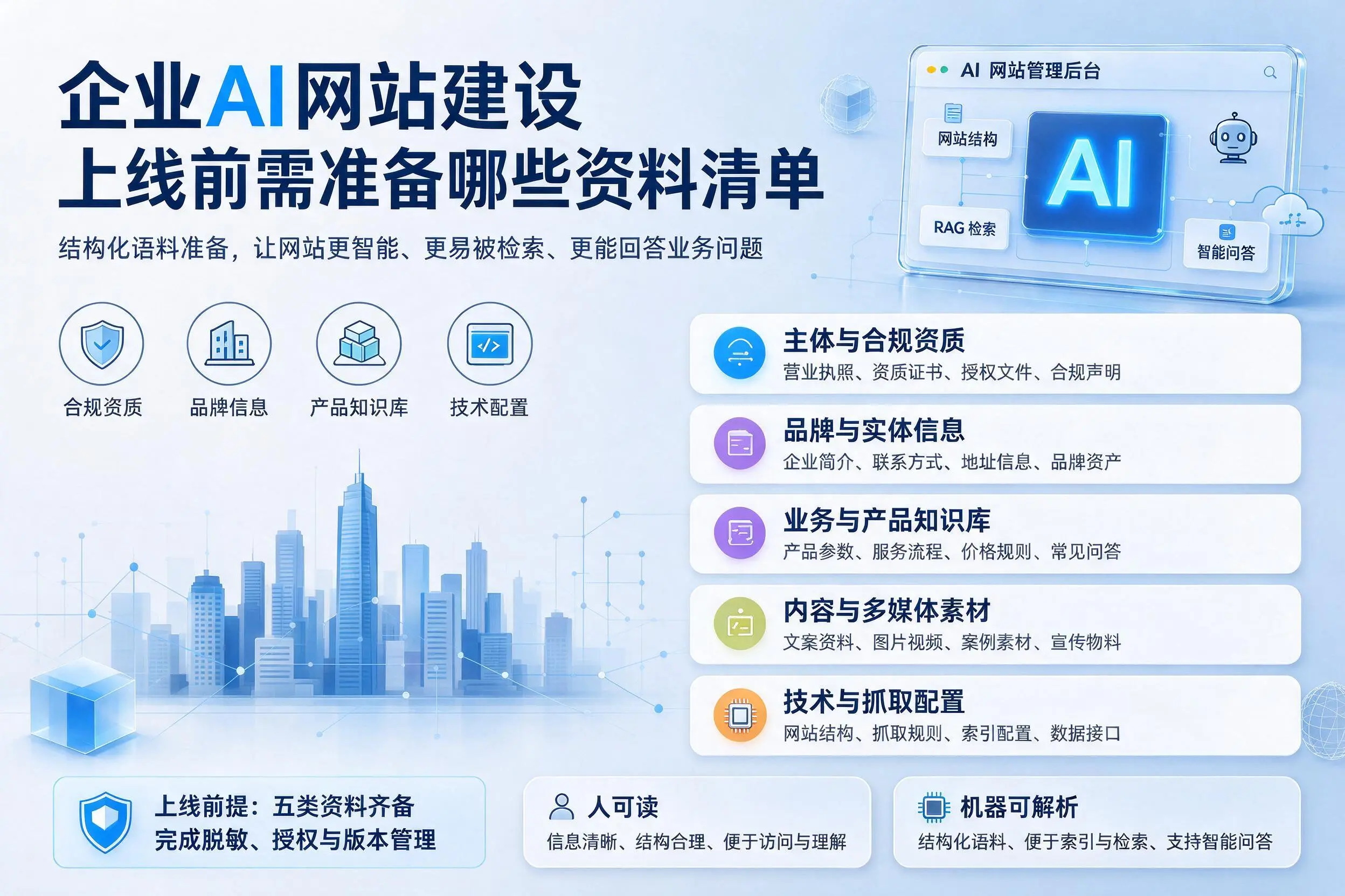 肇庆企业AI网站建设上线前需准备哪些资料清单