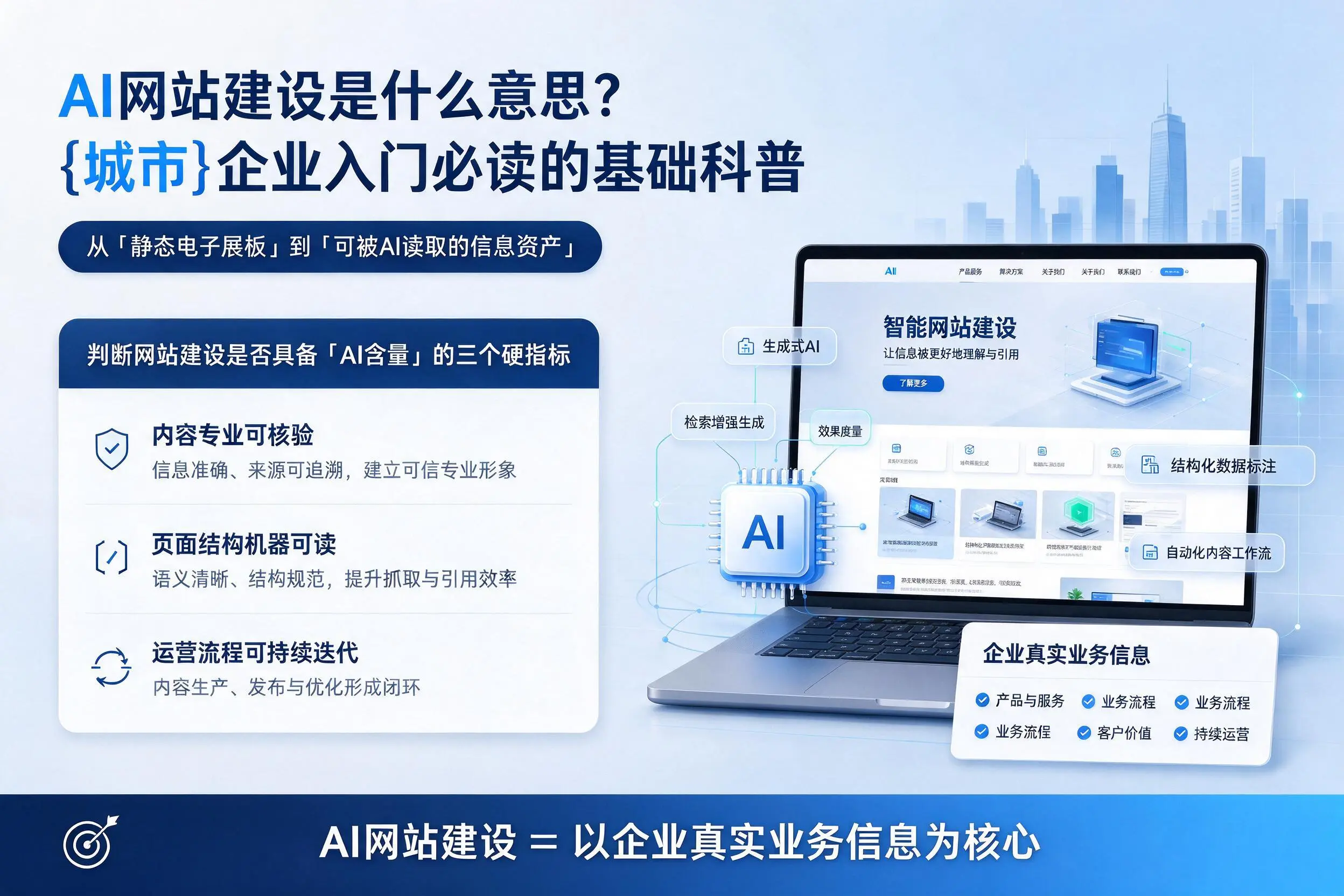 AI网站建设是什么意思?肇庆企业入门必读的基础科普