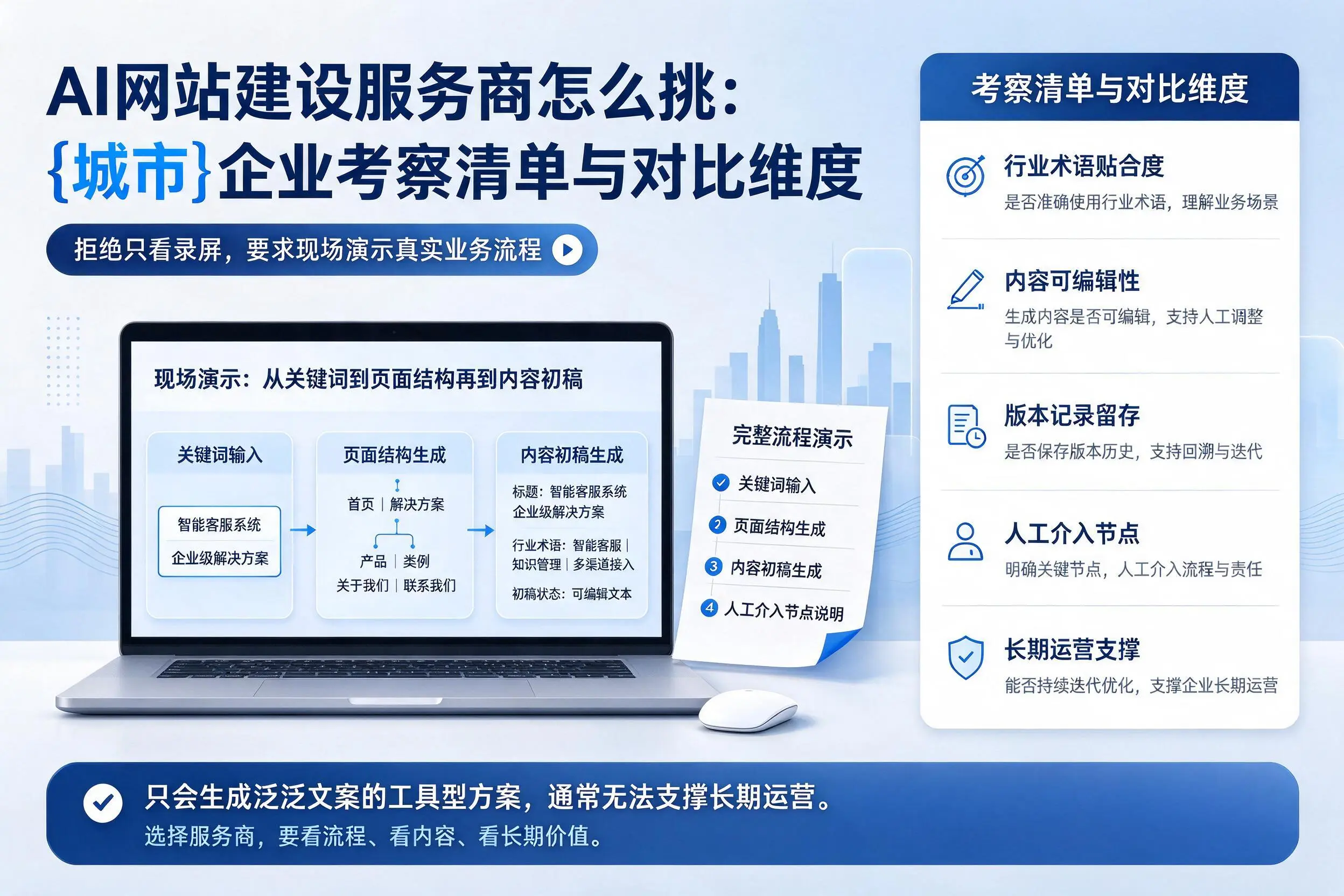 AI网站建设服务商怎么挑：肇庆企业考察清单与对比维度