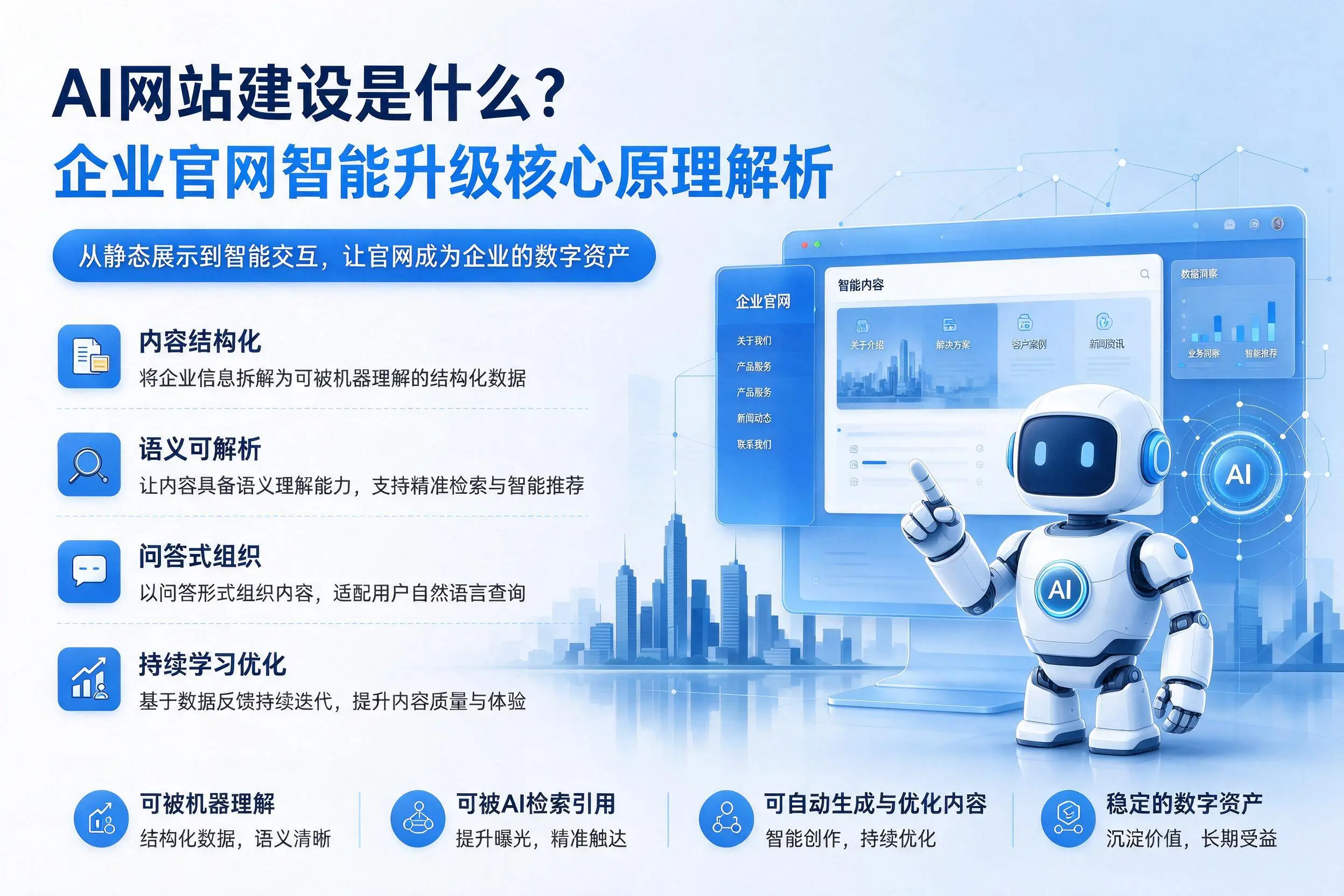AI网站建设是什么？肇庆企业官网智能升级核心原理解析