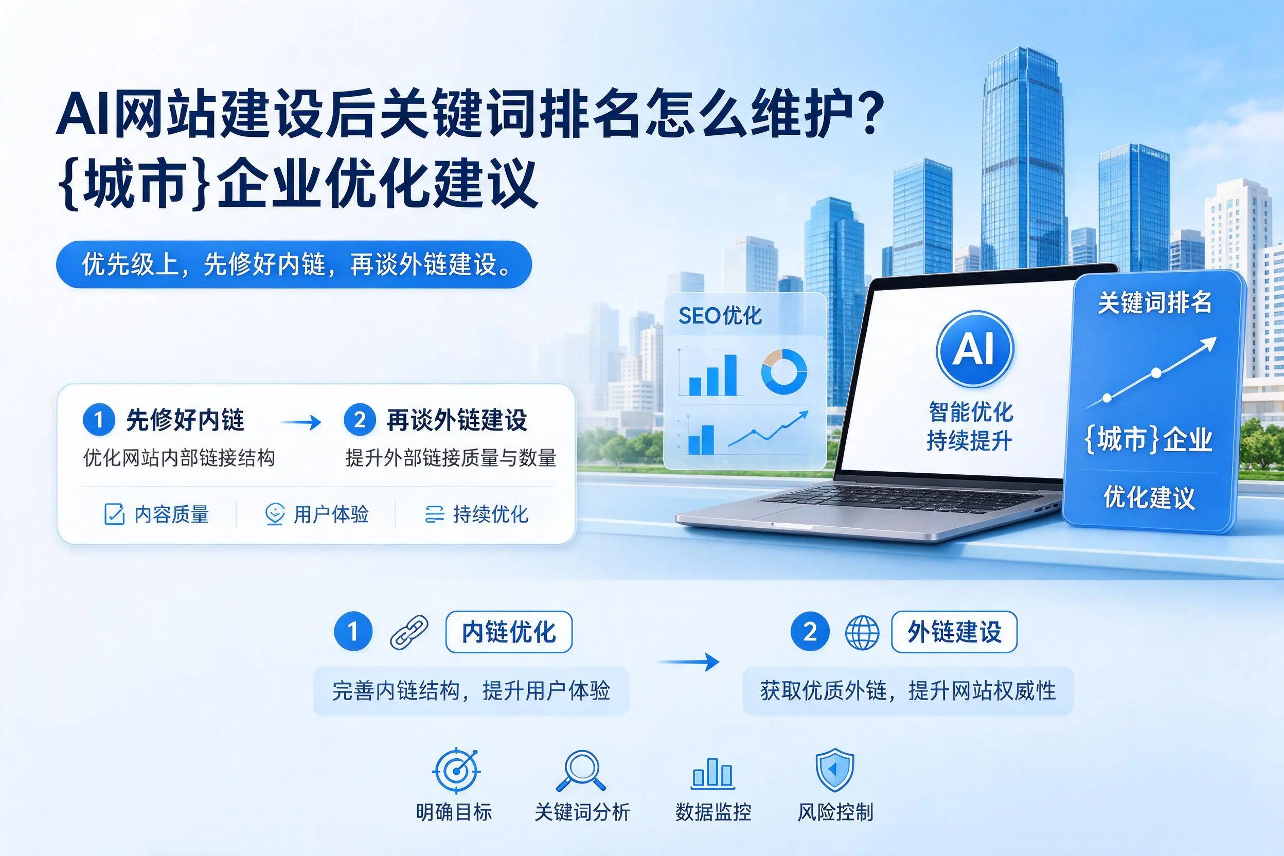 AI网站建设后关键词排名怎么维护？肇庆企业优化建议
