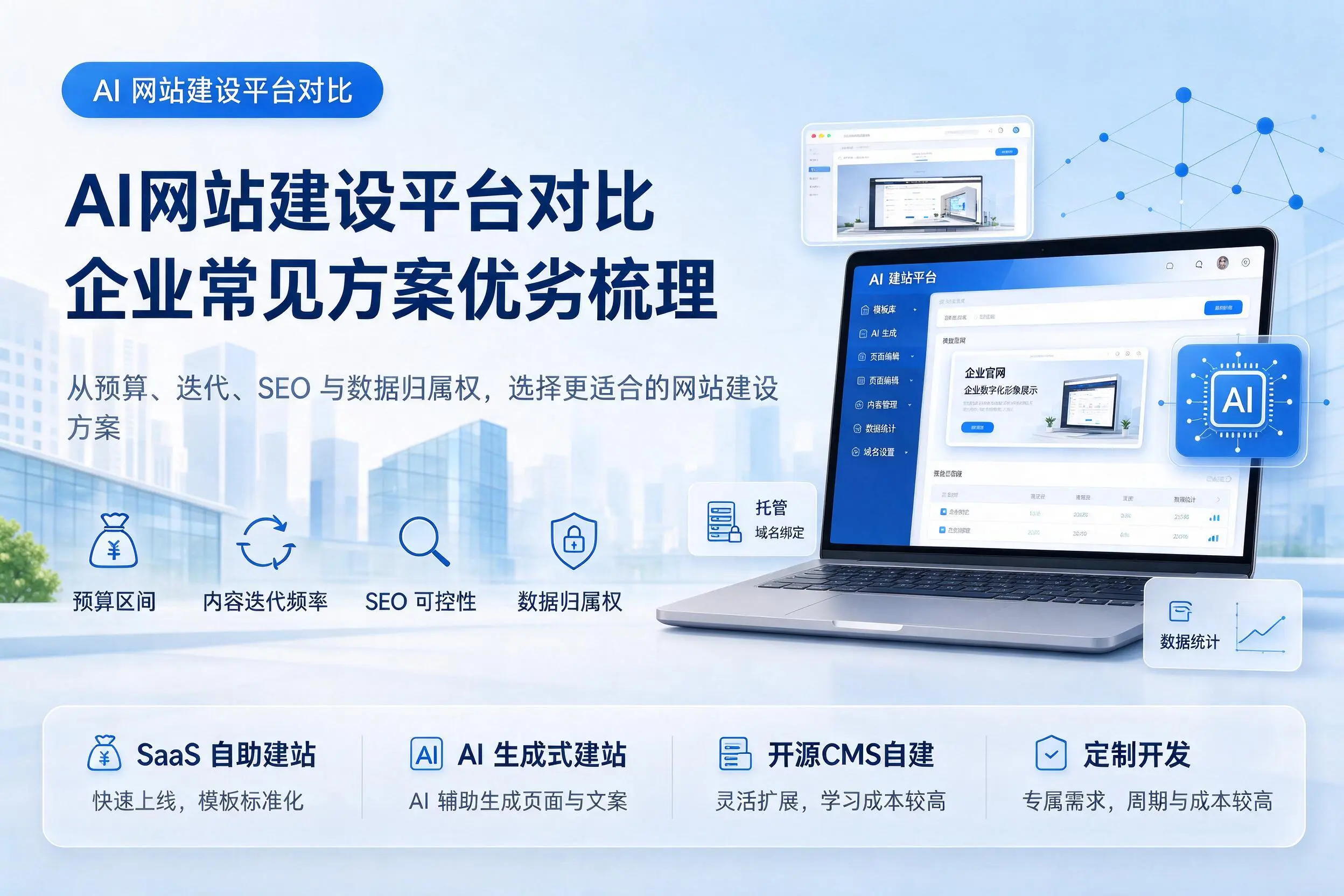 AI网站建设平台对比，肇庆企业常见方案优劣梳理