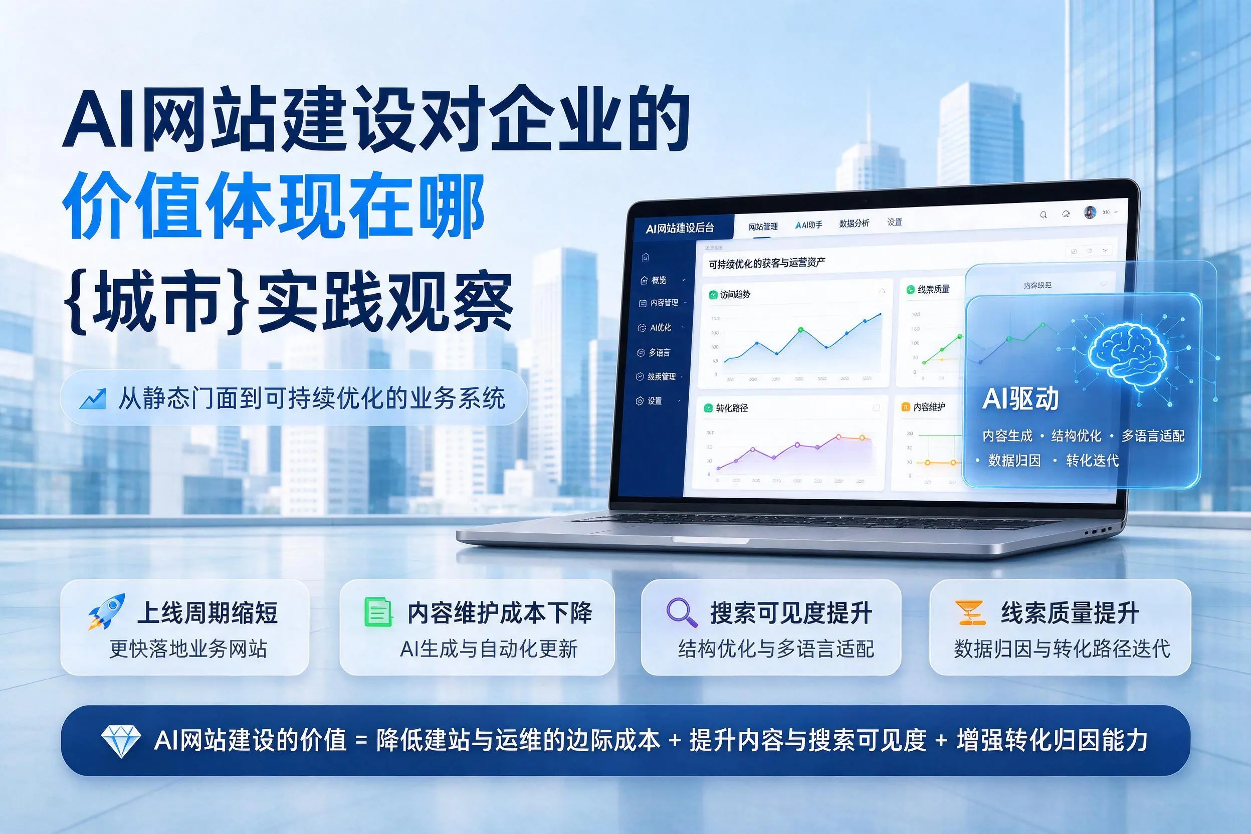 AI网站建设对企业的价值体现在哪,肇庆实践观察