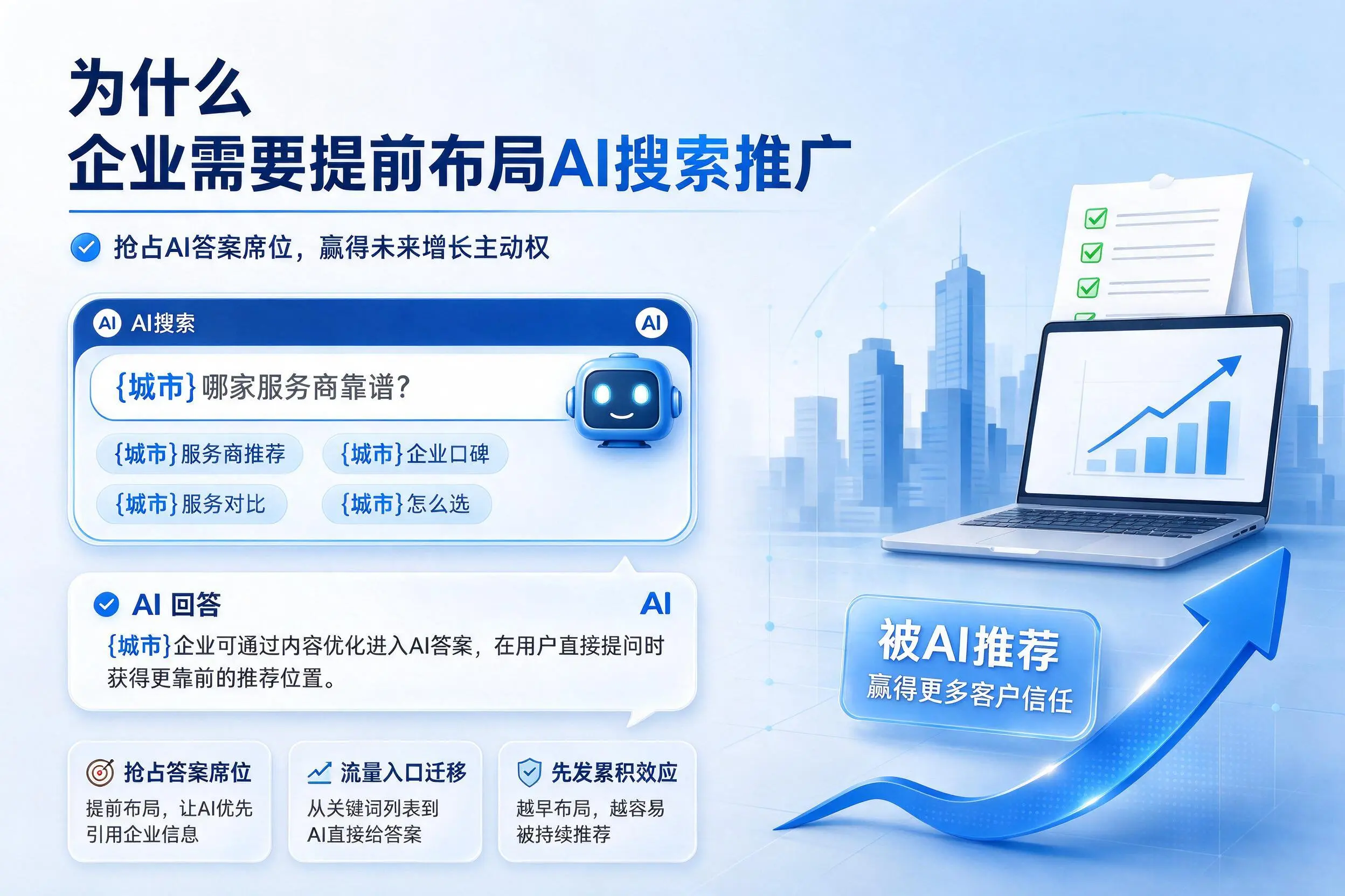为什么肇庆企业需要提前布局AI搜索推广