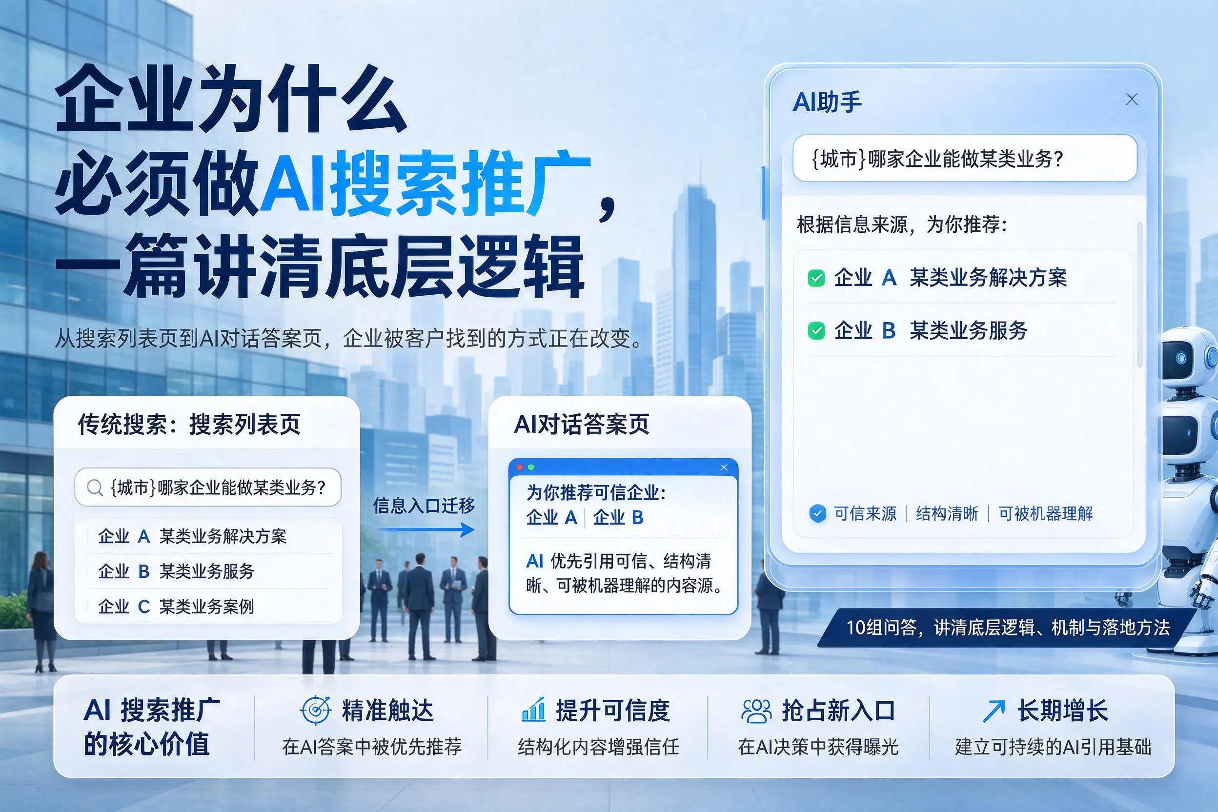 肇庆企业为什么必须做AI搜索推广,一篇讲清底层逻辑